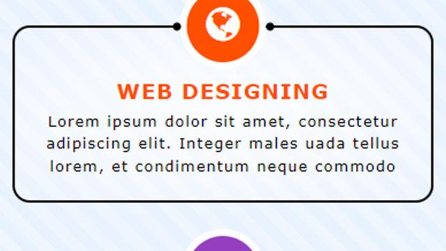 HTML Responsive Timeline Grid